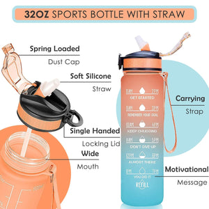 ZZZ0325 Motivational Water Bottle With Straw  Time Marker Bpa-free Tritan Portable Gym Water Bottle Leakproof Reusable Special Design For Your Sports Activity Hiking Camping