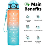 ZZZ0325 Motivational Water Bottle With Straw  Time Marker Bpa-free Tritan Portable Gym Water Bottle Leakproof Reusable Special Design For Your Sports Activity Hiking Camping